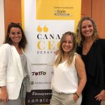 Estrategia de Liderazgo